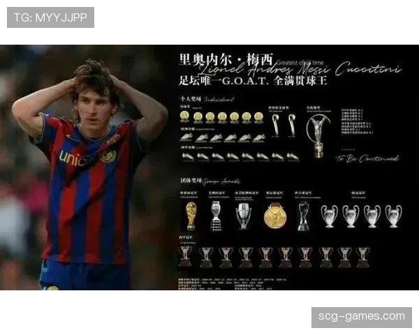 新赛季足球巨星榜揭晓:梅西成年度最佳球员有力竞争者 新赛季足球巨星榜揭晓:梅西成年度最佳球员有力竞争者